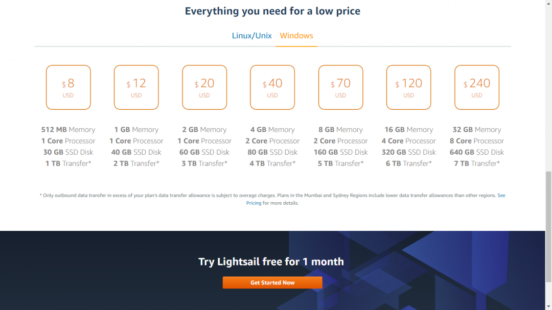 Amazon Lightsail Pricing Points to Consider while Signing up TECHPIKK
